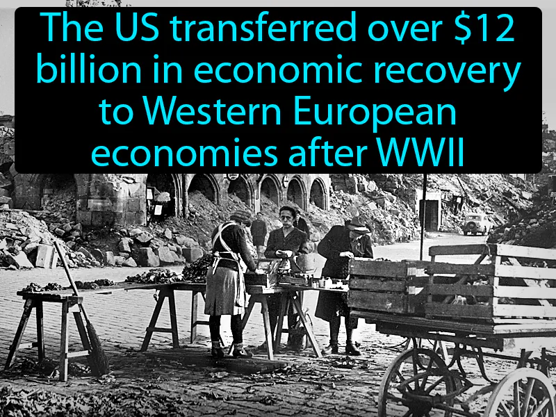 Marshall Plan Definition Marshall Plan Definition