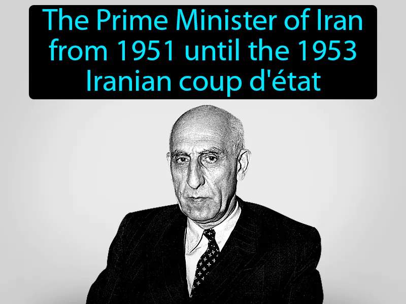 Mohammad Mosaddeq Definition