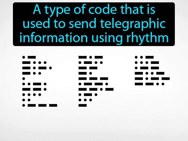 Morse Code Definition Morse Code Definition