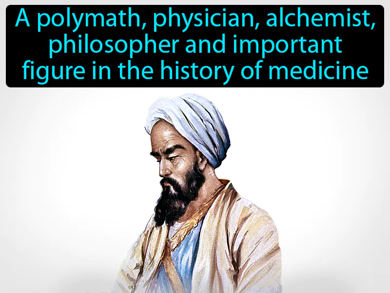 Muhammad Al-Razi Definition Muhammad Al-Razi Definition