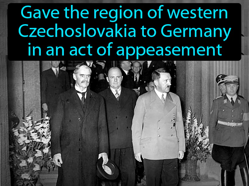 Munich Pact Definition Munich Pact Definition