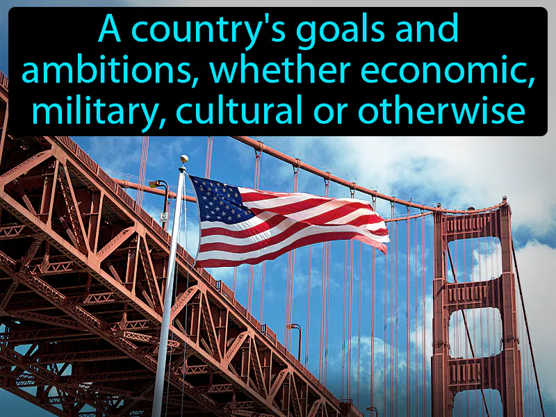 National Interest Definition National Interest Definition