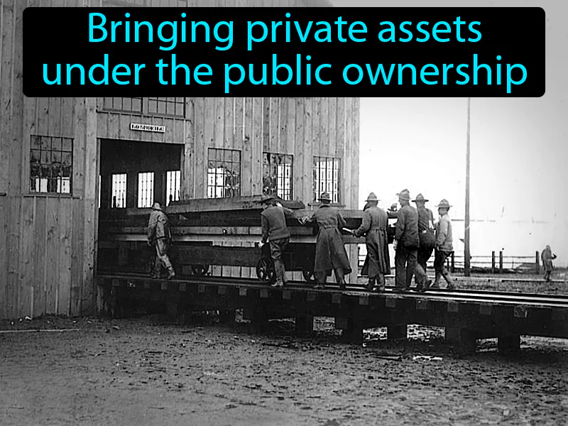 Nationalization Definition Nationalization Definition