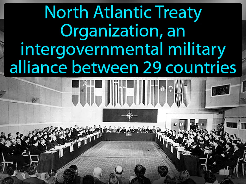 NATO Definition