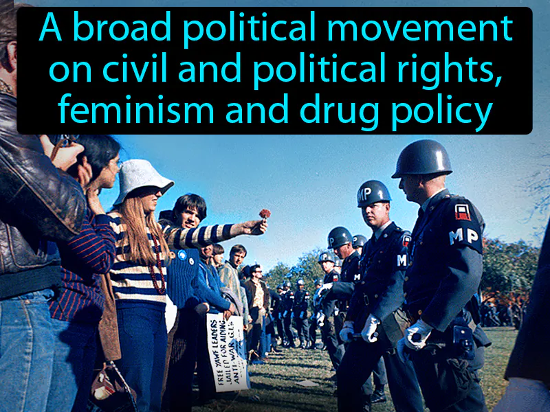 New Left Definition New Left Definition