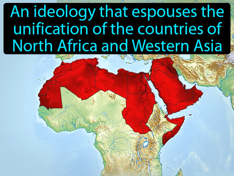 Pan-Arabism Definition