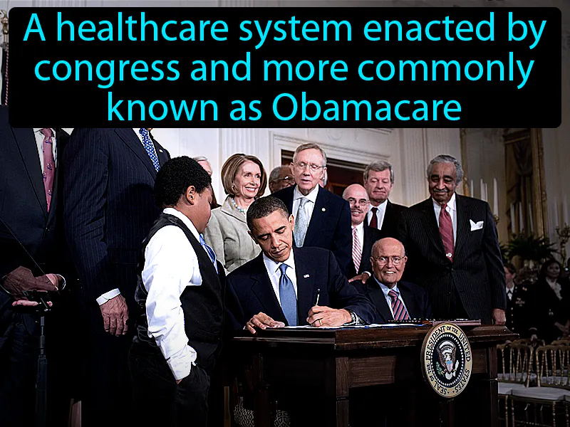 Patient Protection And Affordable Care Act Definition