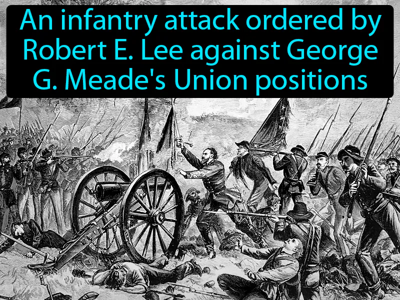 Picketts Charge Definition Picketts Charge Definition
