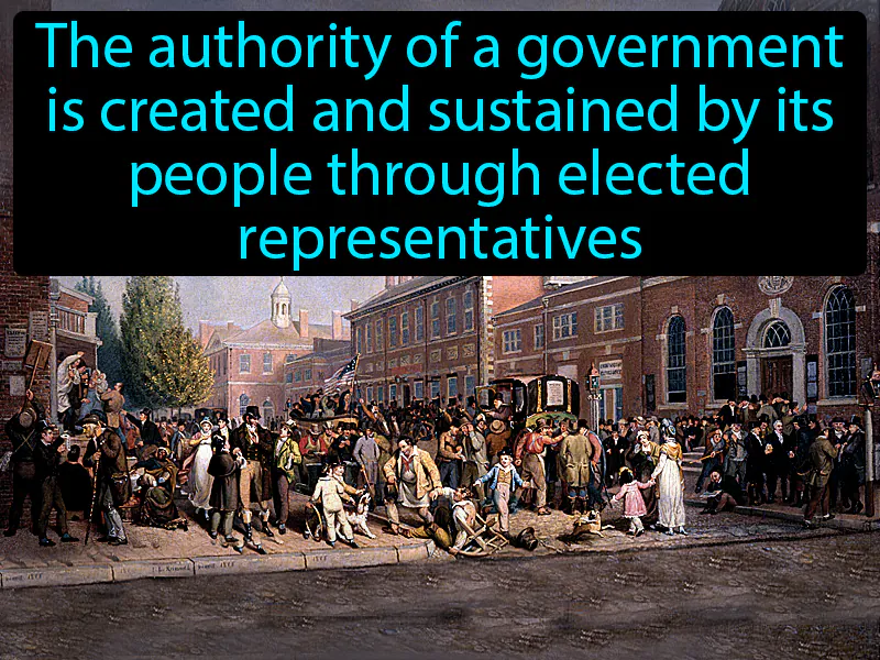 Popular Sovereignty Definition