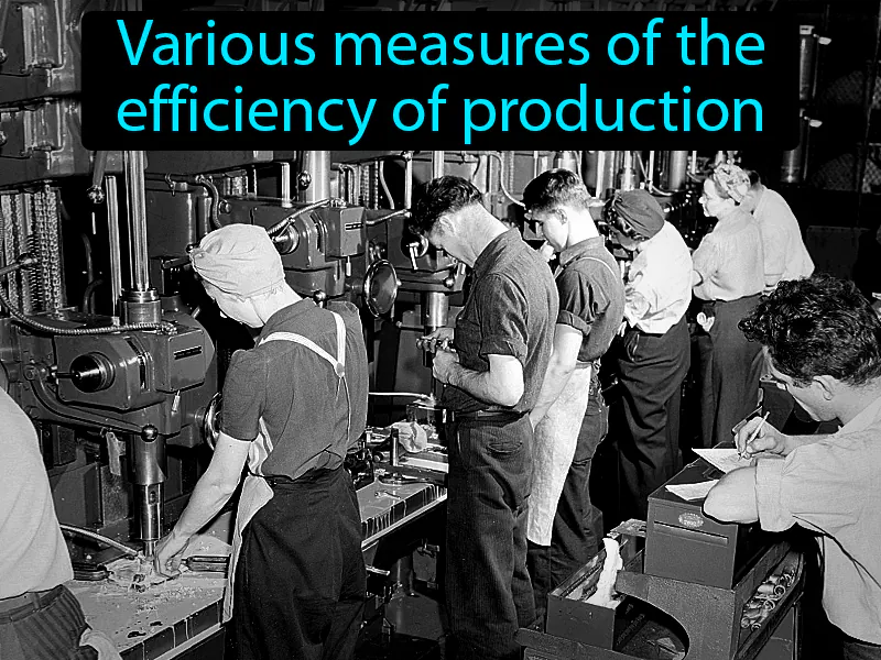 Productivity Definition Productivity Definition