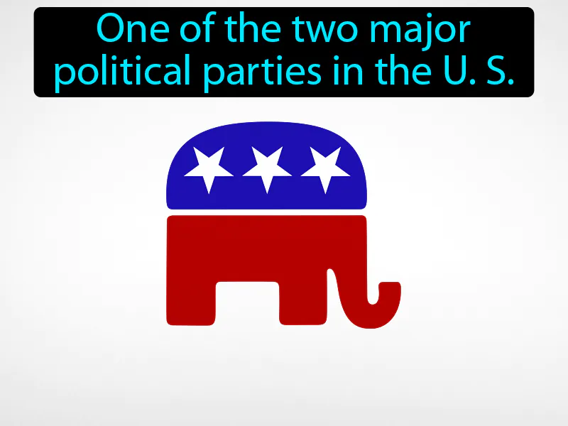 Republican Party Definition