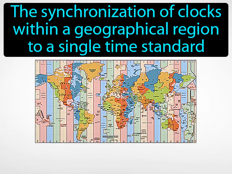 Standard Time Definition