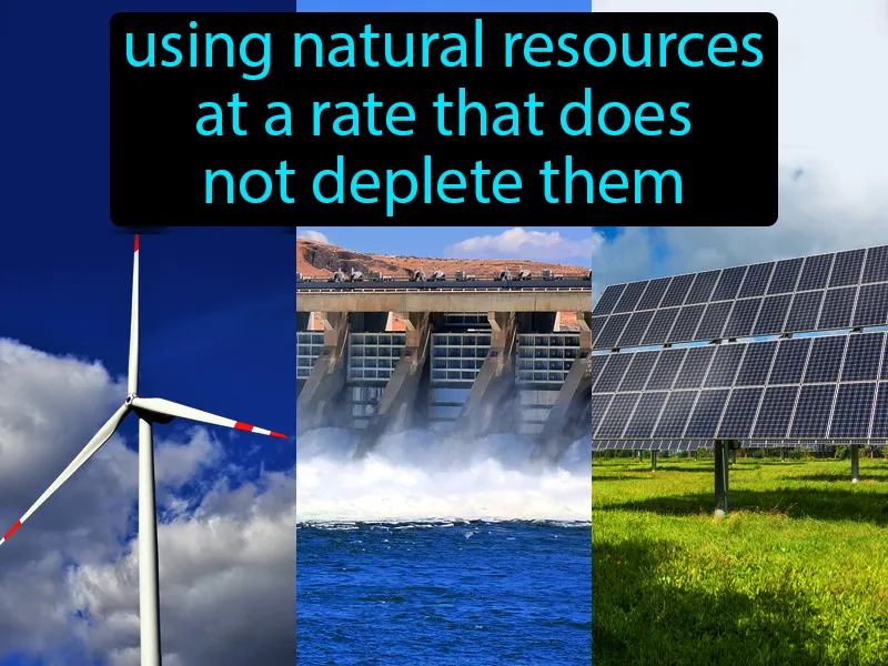 Sustainable Development Definition Sustainable Development Definition