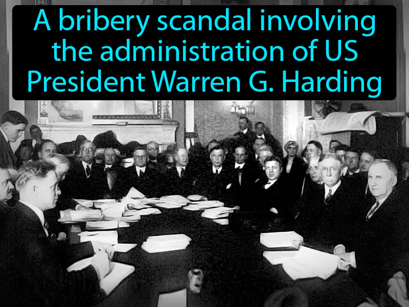 Teapot Dome Scandal Definition