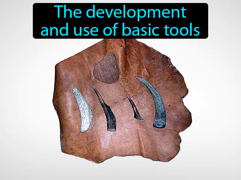 Technology Definition