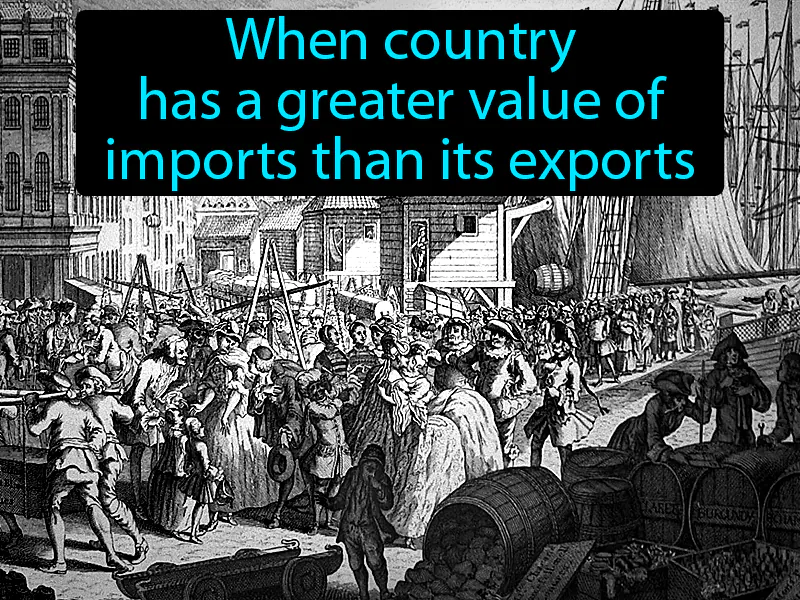 Trade Deficit Definition Trade Deficit Definition