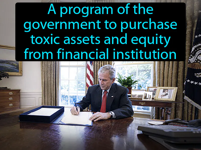 Troubled Asset Relief Program Definition