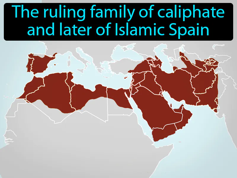 Umayyads Definition Umayyads Definition