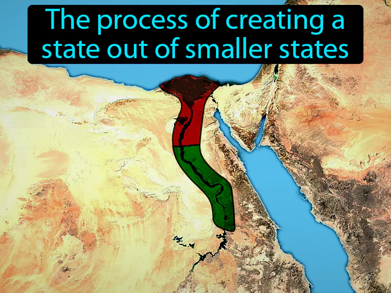 Unification Definition Unification Definition