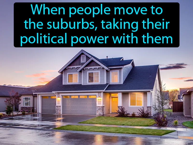 Urban Flight Definition