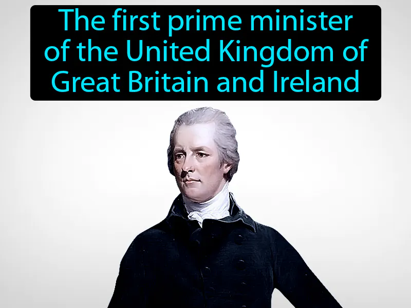 William Pitt Definition