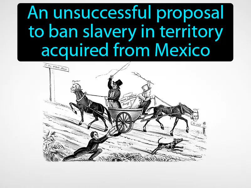 Wilmot Proviso Definition