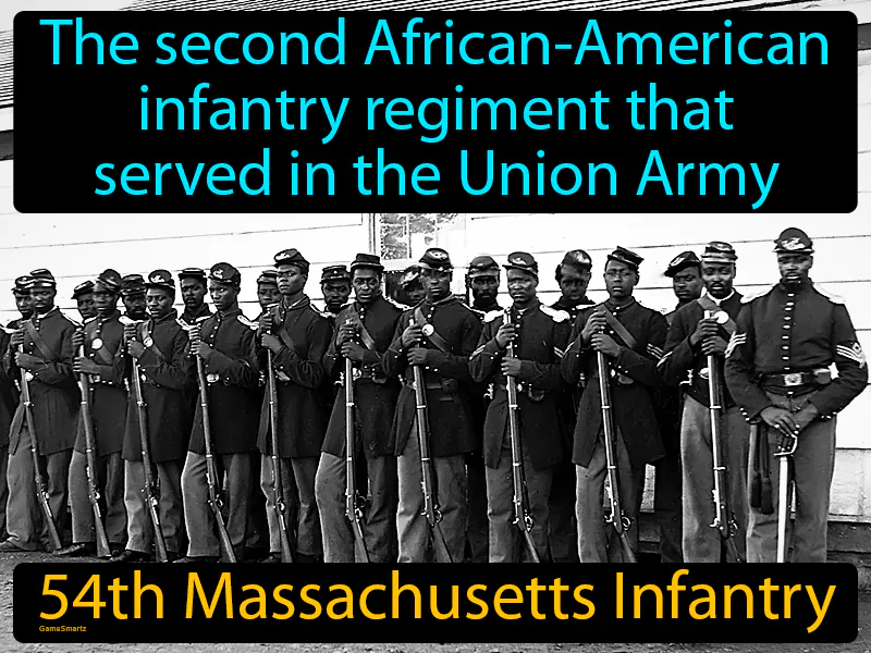54th Massachusetts Infantry Definition 54th Massachusetts Infantry Definition
