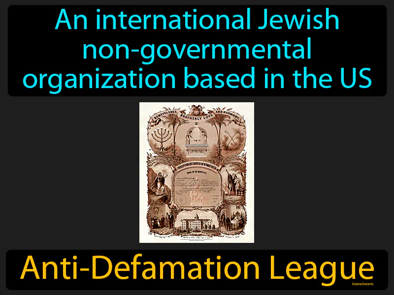 Anti-Defamation League Definition Anti-Defamation League Definition