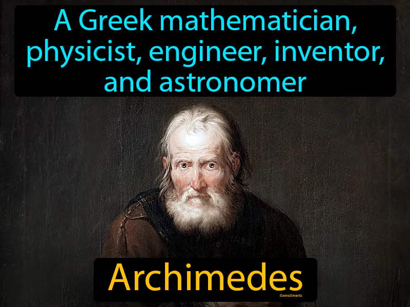 Archimedes Definition Archimedes Definition