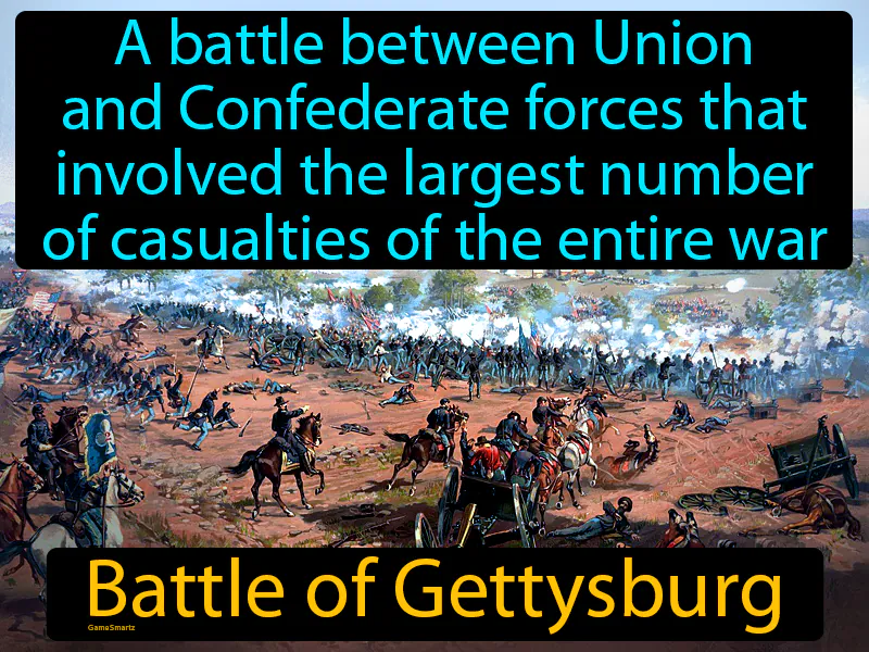 Battle Of Gettysburg Definition Battle Of Gettysburg Definition