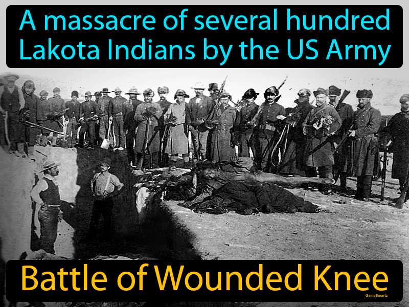 Battle Of Wounded Knee Definition Battle Of Wounded Knee Definition