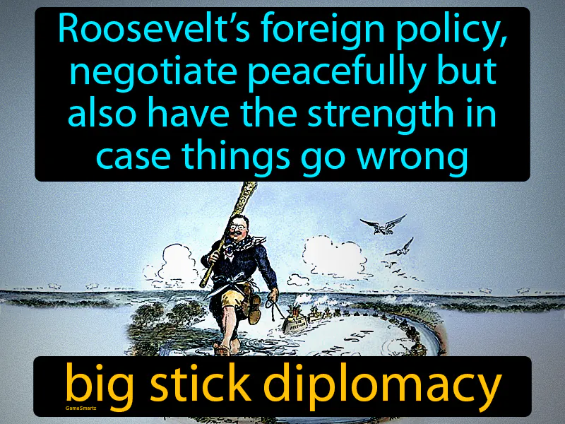 Big Stick Diplomacy Definition Big Stick Diplomacy Definition