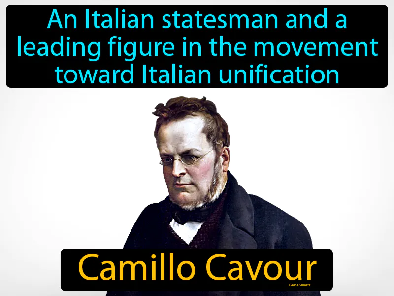 Camillo Cavour Definition Camillo Cavour Definition