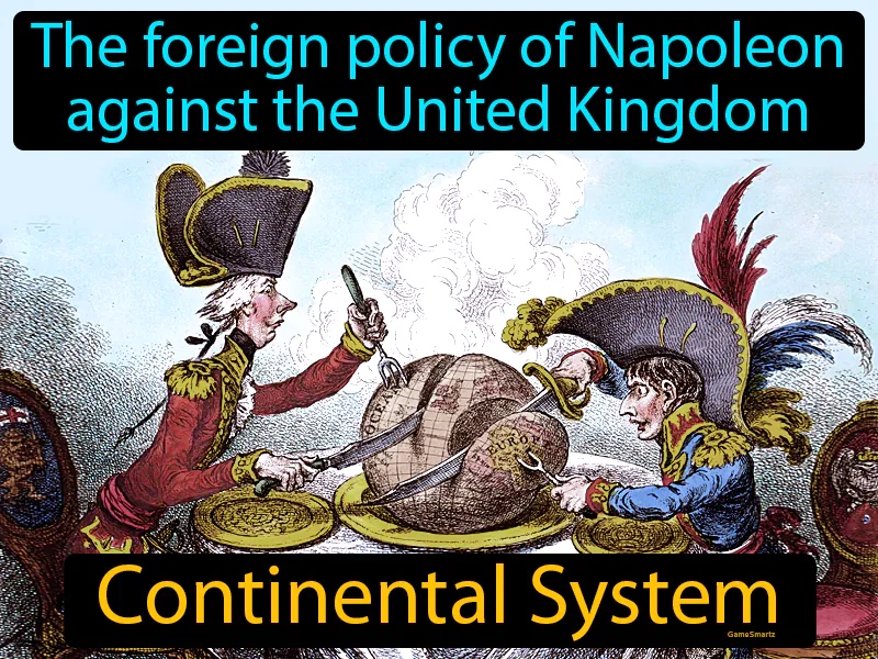 Continental System Definition Continental System Definition