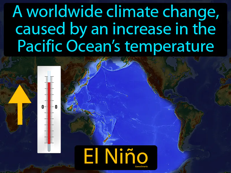 El Nino Definition El Nino Definition