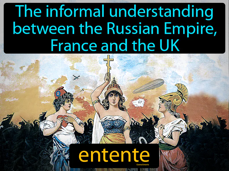 Entente Definition Entente Definition
