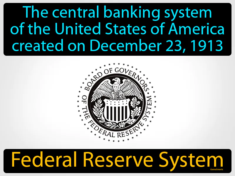 Federal Reserve System Definition Federal Reserve System Definition