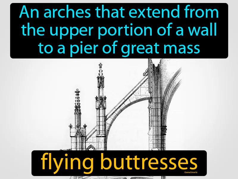 Flying Buttresses Definition Flying Buttresses Definition