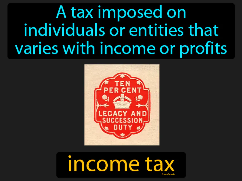 Income Tax Definition Income Tax Definition