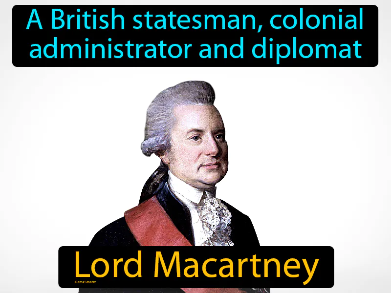 Lord Macartney Definition Lord Macartney Definition