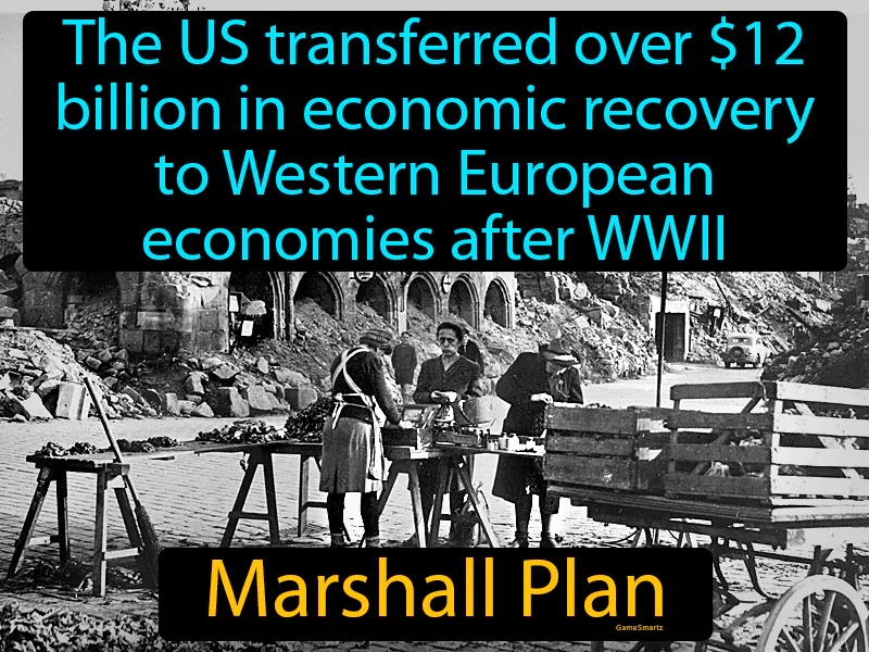 Marshall Plan Definition Marshall Plan Definition