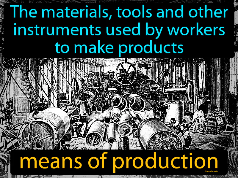 Means Of Production Definition Means Of Production Definition