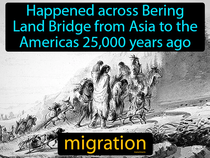 Migration Definition Migration Definition