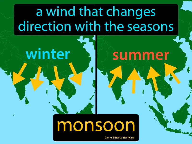 Monsoon Definition Monsoon Definition