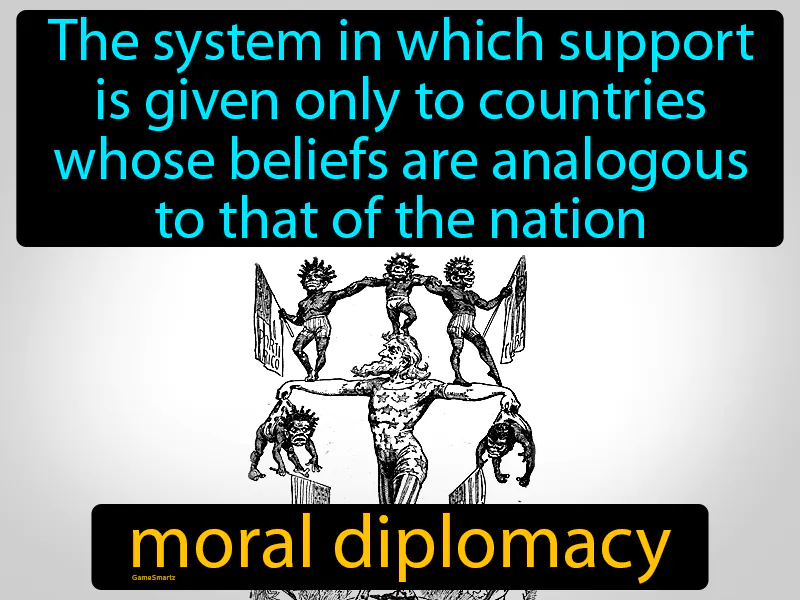 Moral Diplomacy Definition Moral Diplomacy Definition