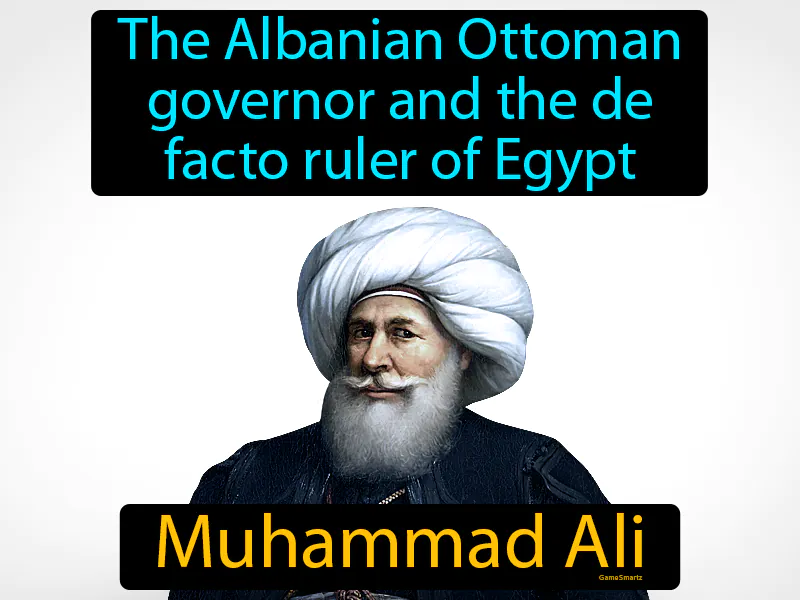 Muhammad Ali Definition Muhammad Ali Definition