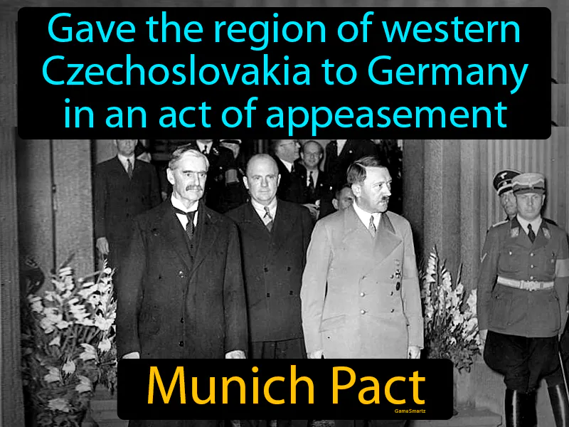 Munich Pact Definition Munich Pact Definition
