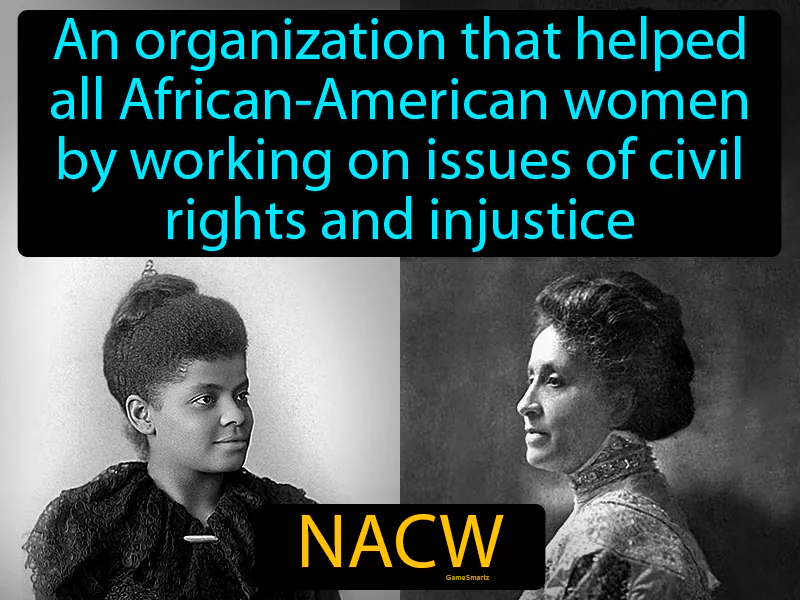 NACW Definition NACW Definition