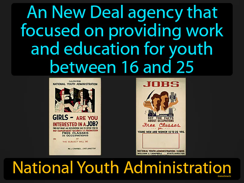 National Youth Administration Definition National Youth Administration Definition