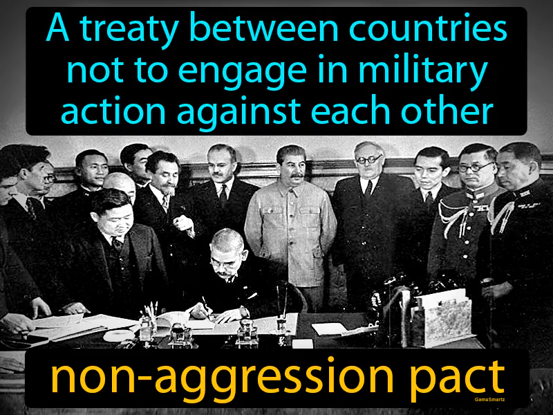 Non-aggression Pact Definition Non-aggression Pact Definition